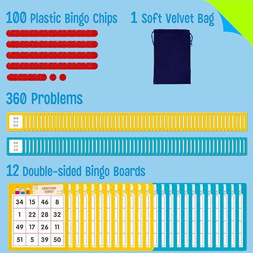 SpriteGru Addition & Subtraction Bingo Game – 360 Math Problems for Kids Ages 4-8, Classroom & Home