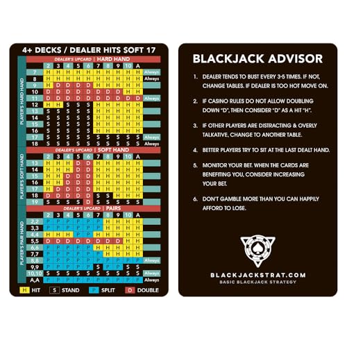 Stainless Steel Blackjack Basic Strategy Card with Leather Wallet – Durable Pocket Reference for Hard/Soft Totals & Pairs