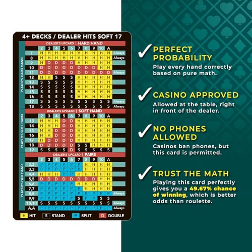 Stainless Steel Blackjack Basic Strategy Card with Leather Wallet – Durable Pocket Reference for Hard/Soft Totals & Pairs