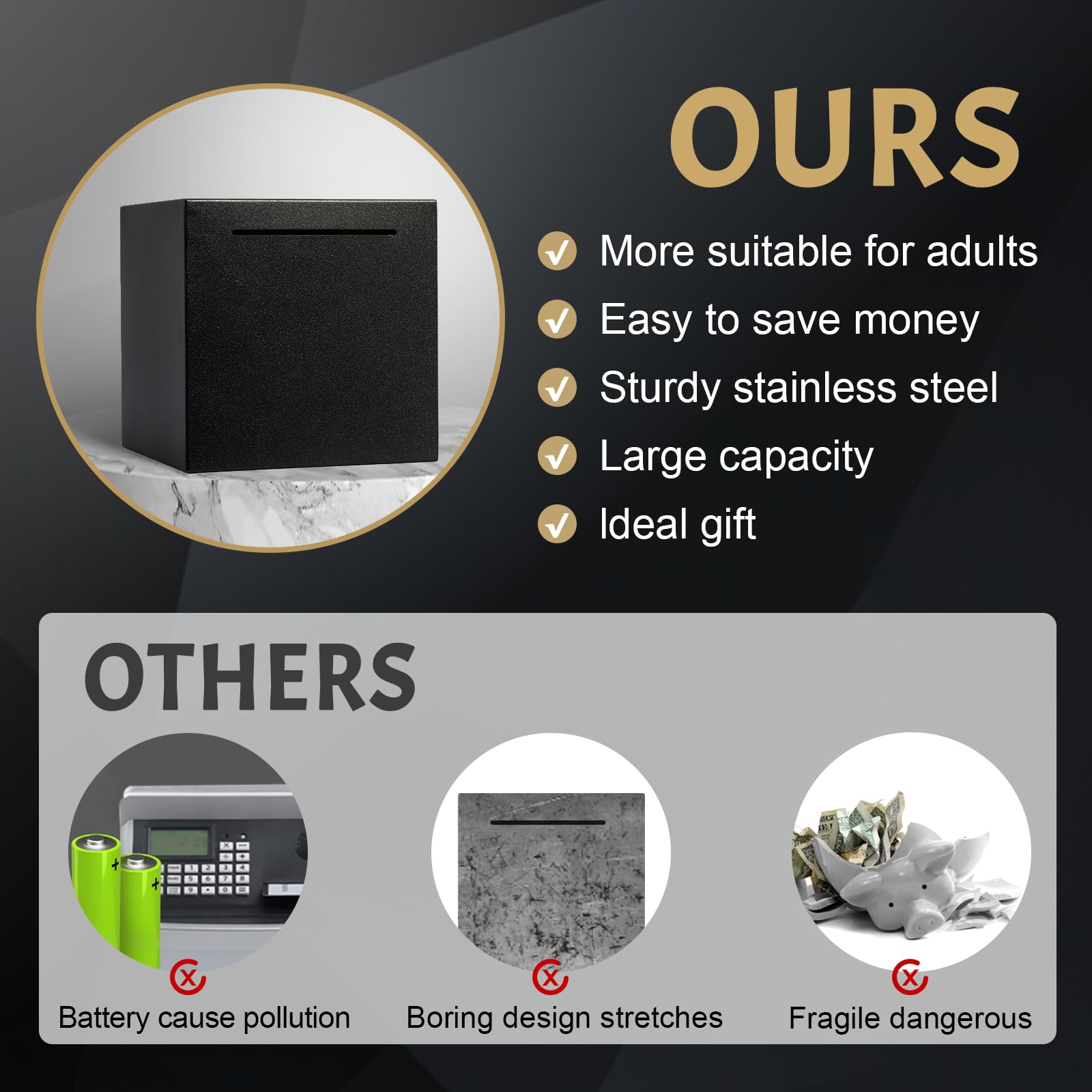 Stainless Steel Piggy Bank for Adults – Must Break to Open, Unbreakable Savings Box (Black, 4.72-Inch)