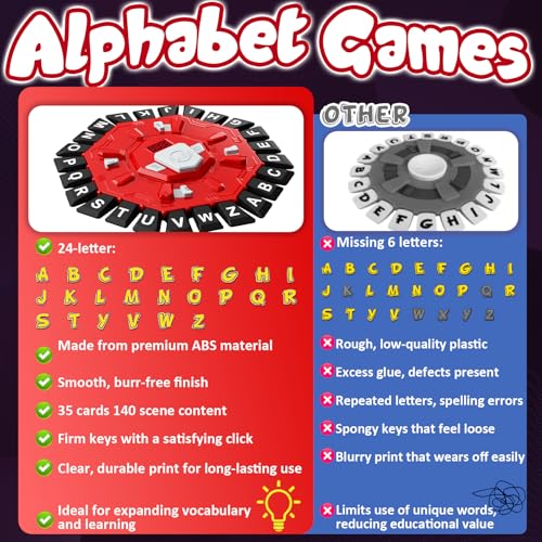 StyleBoon Word Game with LED Display – Fast-Paced Alphabet Board Game for Family Fun (Red)