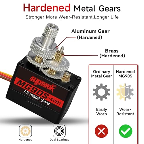 SupSeek MG90S 9g Micro Servo Motor Kit (4pcs) – Metal Gear, 2.0 kg-cm Torque, 0.08 sec/60° for RC Planes, Arduino, Robotics