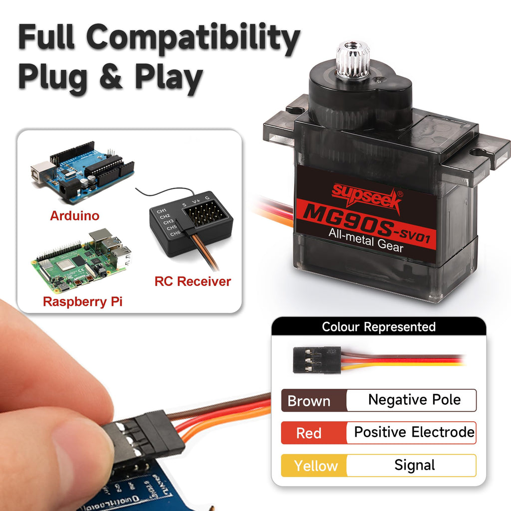 SupSeek MG90S 9g Micro Servo Motor Kit (4pcs) – Metal Gear, 2.0 kg-cm Torque, 0.08 sec/60° for RC Planes, Arduino, Robotics
