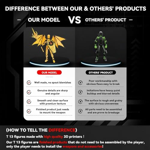 T13 Figure & Titan 13 Toys Yellow – 3D Printed Action Figure, Pre-Assembled, Multi-Jointed Movable, 5.5 Inch Desk Decoration