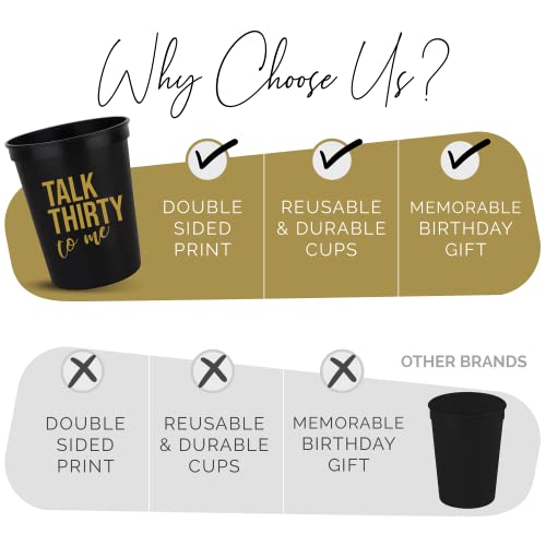 Talk Thirty to Me 30th Birthday Cups – Set of 12 Black & Gold Stadium Cups with Button