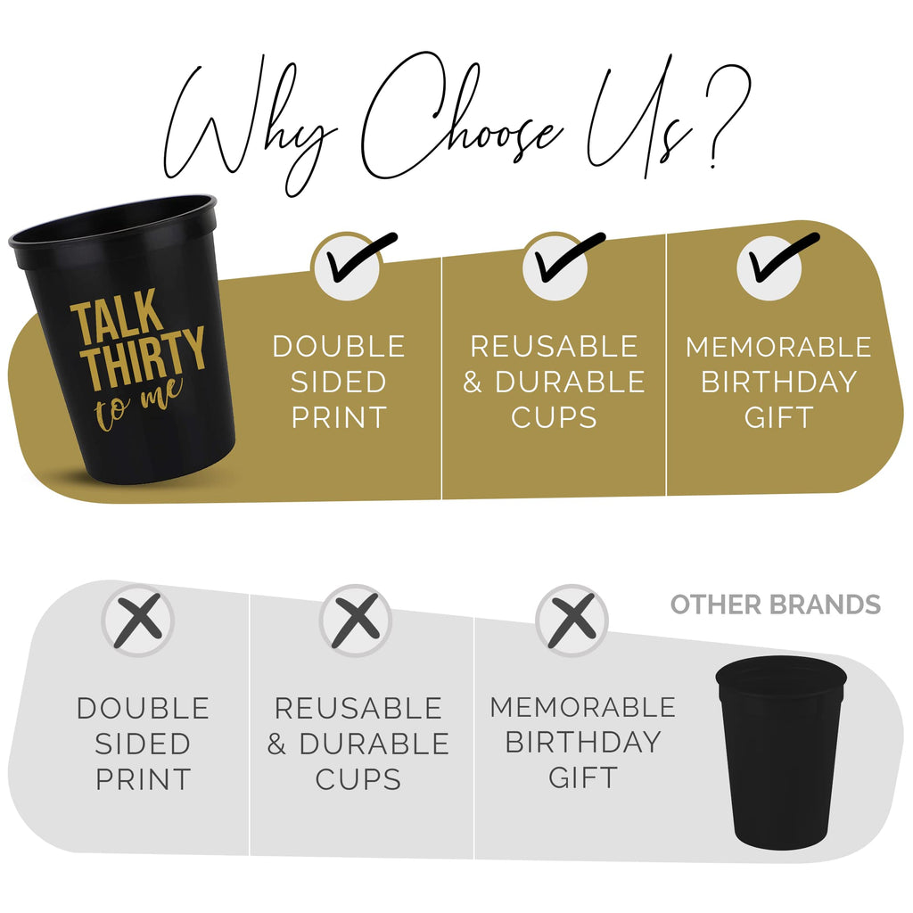 Talk Thirty to Me 30th Birthday Cups – Set of 12 Black & Gold Stadium Cups with Button