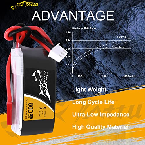 Tattu 800mAh 7.4V 45C 2S LiPo Battery with JST-SYP for FPV Drones