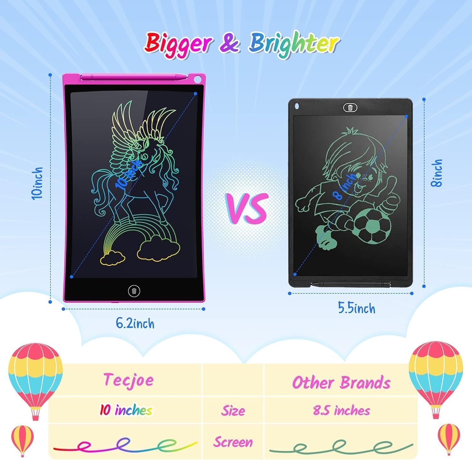 TECJOE 10 Inch LCD Writing Tablet 2 Pack, Colorful Doodle Board for Kids 3-8, Travel Learning Toy