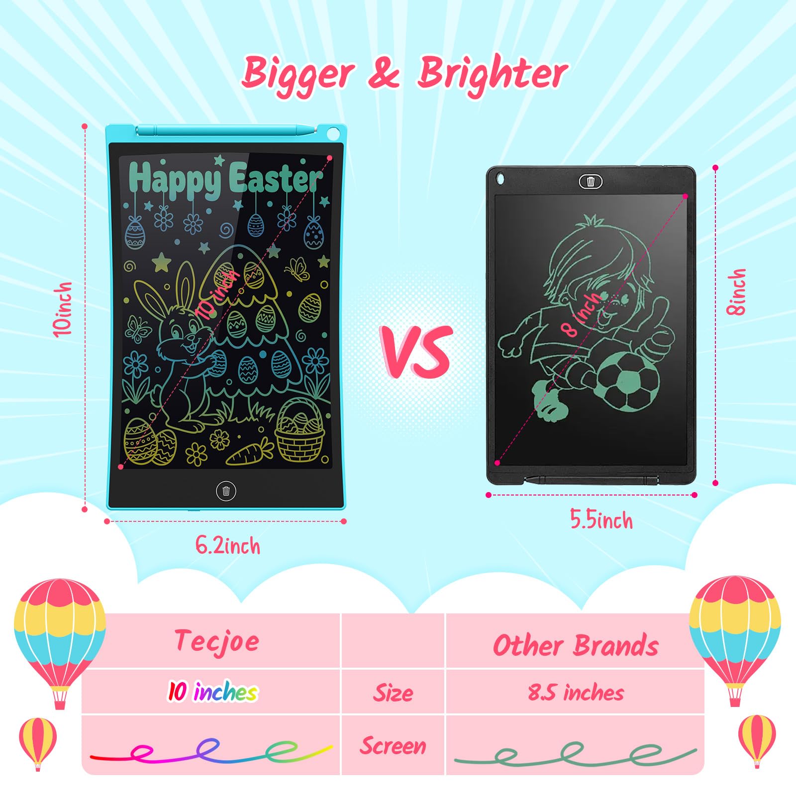 TECJOE 10-Inch LCD Writing Tablet 2-Pack – Colorful Doodle Board for Kids Ages 3-8
