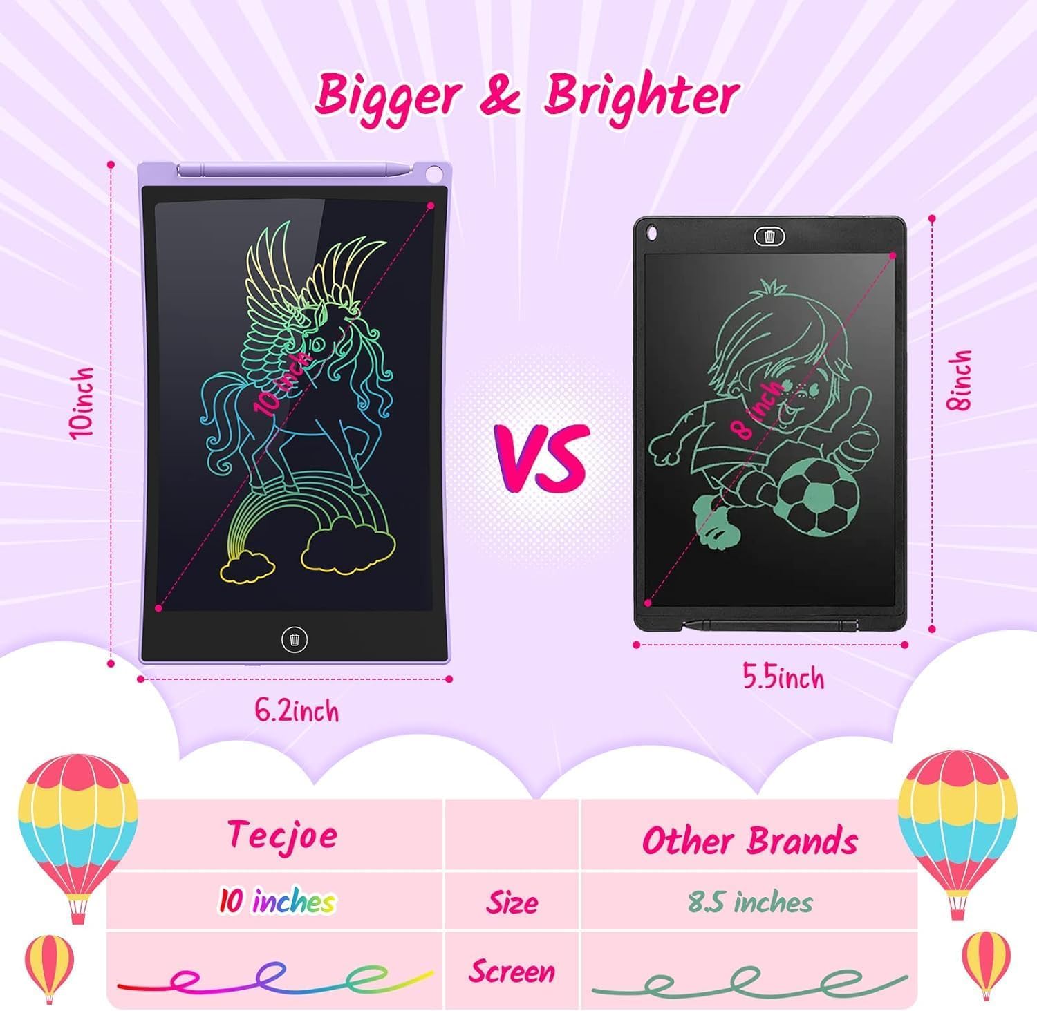 TECJOE 10-Inch LCD Writing Tablet 2-Pack – Colorful Doodle Board for Kids, Travel Learning Toy, Gift for Ages 3-8