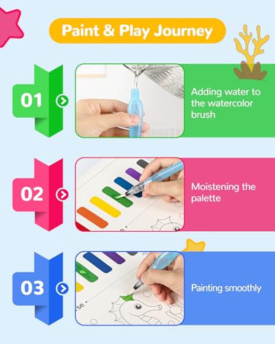 TECJOE Marine Animal Paint with Water Book – Mess-Free Watercolor Set for Kids Ages 4-8 with 3 Brushes