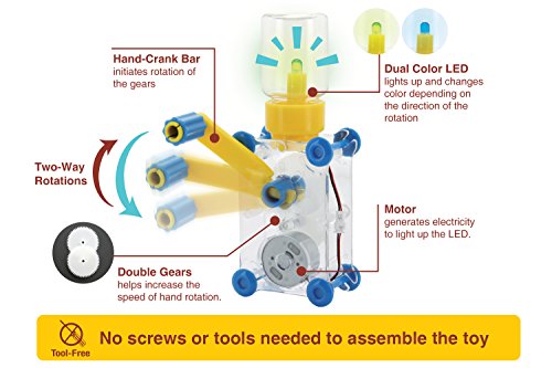 Tenergy ODEV Dynamo Lantern: Hand-Crank STEM Building Toy for Ages 14+