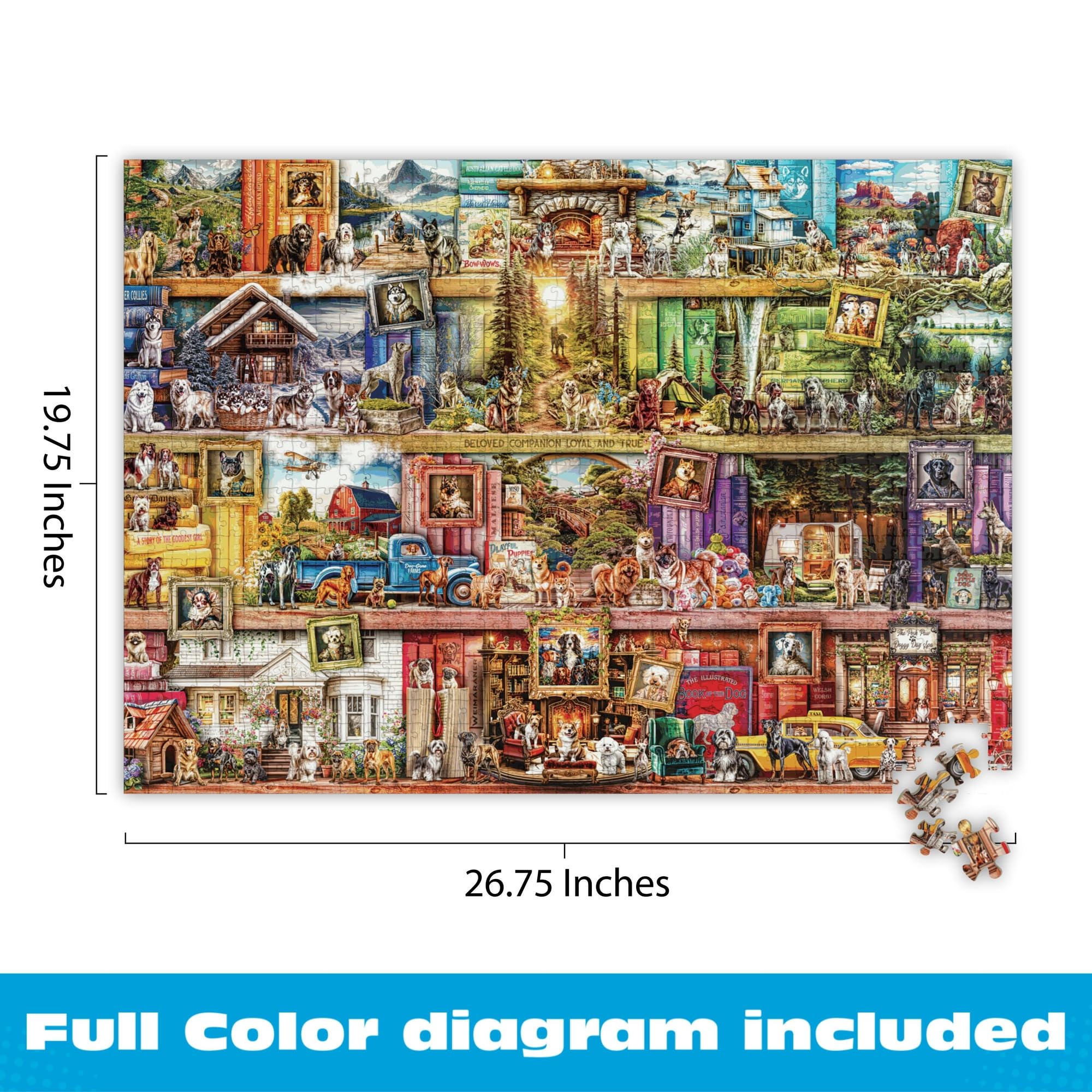 The Library of Dogs 1000 Piece Puzzle – Buffalo Games, Aimee Stewart