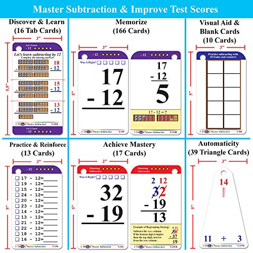 Think2Master Subtraction Flash Cards - 260 Laminated Cards with Counters and Triangle Cards for PreK-1st Grade
