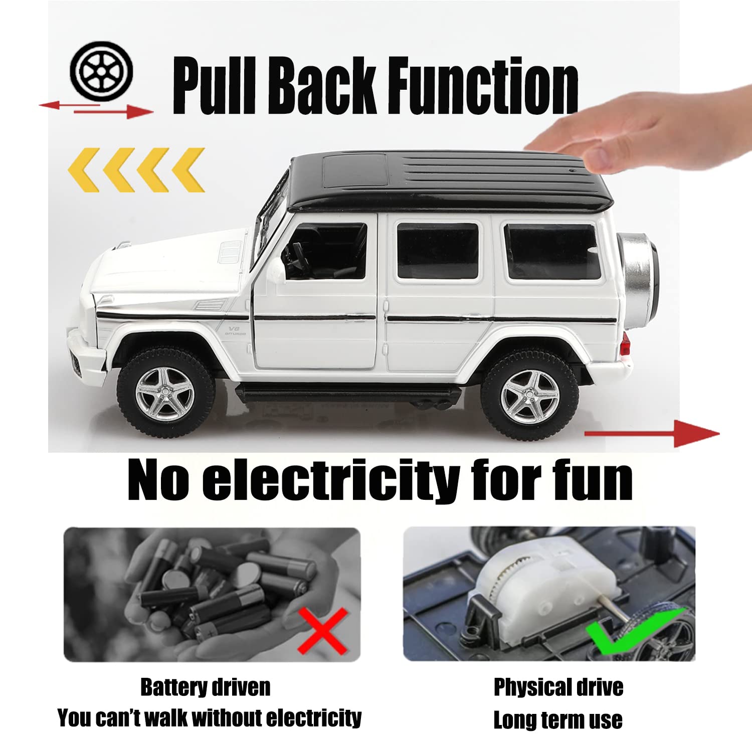 TOKAXI 1/36 Scale Mercedes Benz AMG G63 Diecast Car – Pull Back G Wagon Toy with Opening Doors