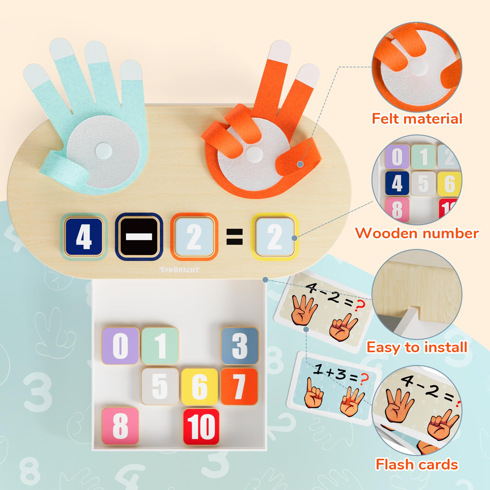 TOP BRIGHT Number Counting Toy for Toddlers - Montessori Finger Counting Math Blocks for Ages 3-5