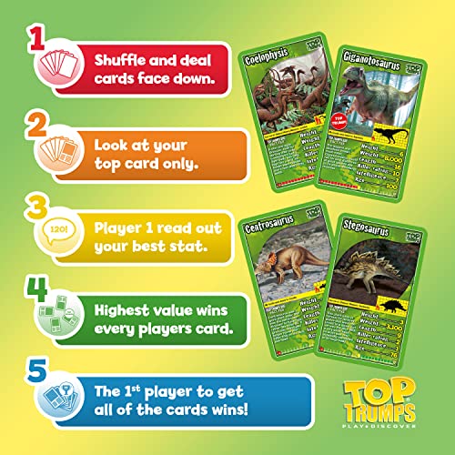 Top Trumps Dinosaurs Card Game – Learn Fun Facts About T-Rex, Triceratops & More