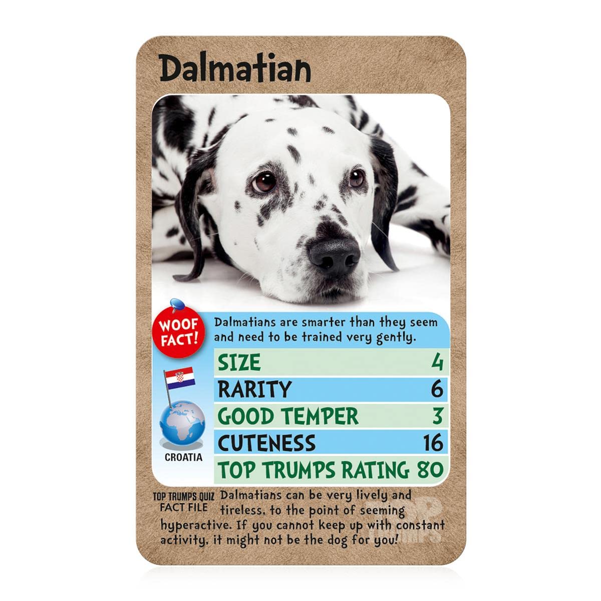Top Trumps Dogs Card Game – Fun Facts & Strategy for Family Game Night