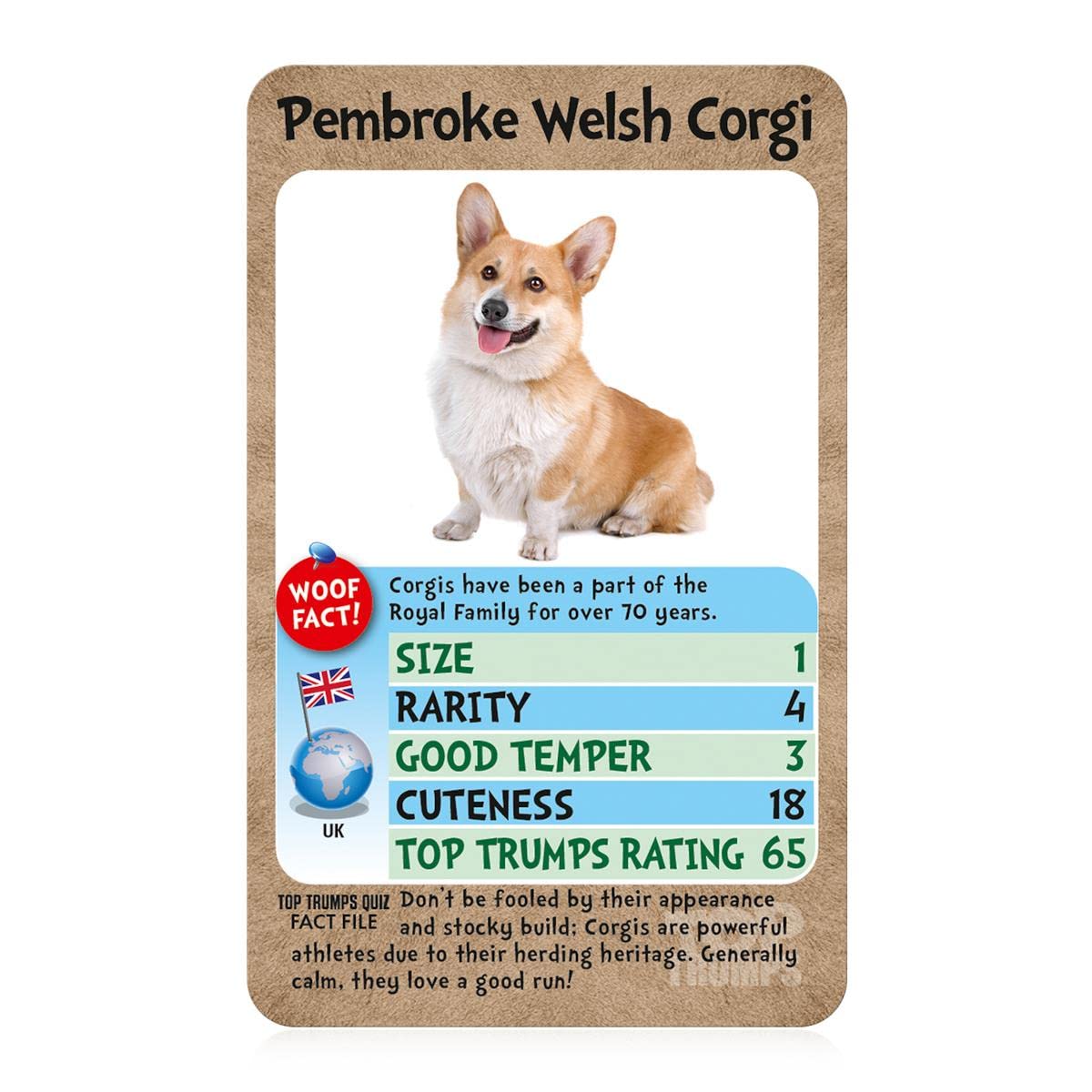 Top Trumps Dogs Card Game – Fun Facts & Strategy for Family Game Night