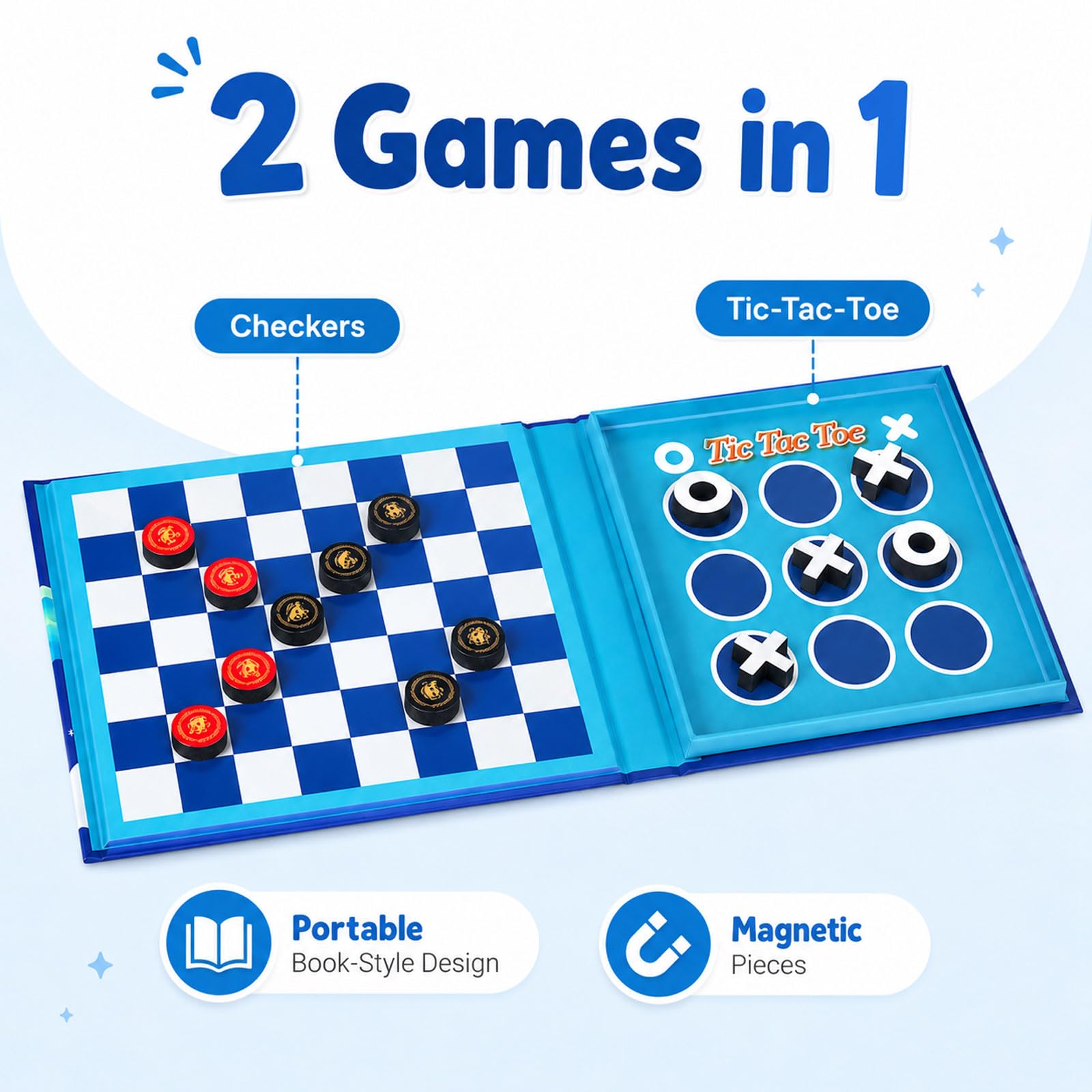 Travofun 2-in-1 Magnetic Travel Checkers and Tic Tac Toe Game – Foldable Road Trip & Plane Activity for Kids Ages 3-10