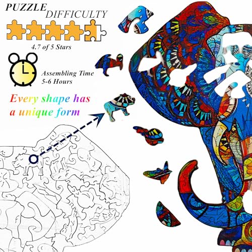 TYRNDINNO 150-Piece Wooden Elephant Jigsaw Puzzle – Unique Shaped Puzzle for Adults, Doubles as Mouse Pad, 9.5x9.5 Inches