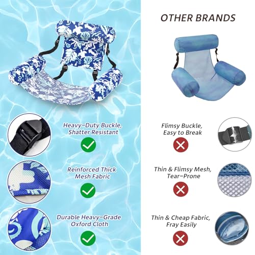 UPWELL Inflatable Pool Float with Backrest and Cup Holders - Large, Deep Marine