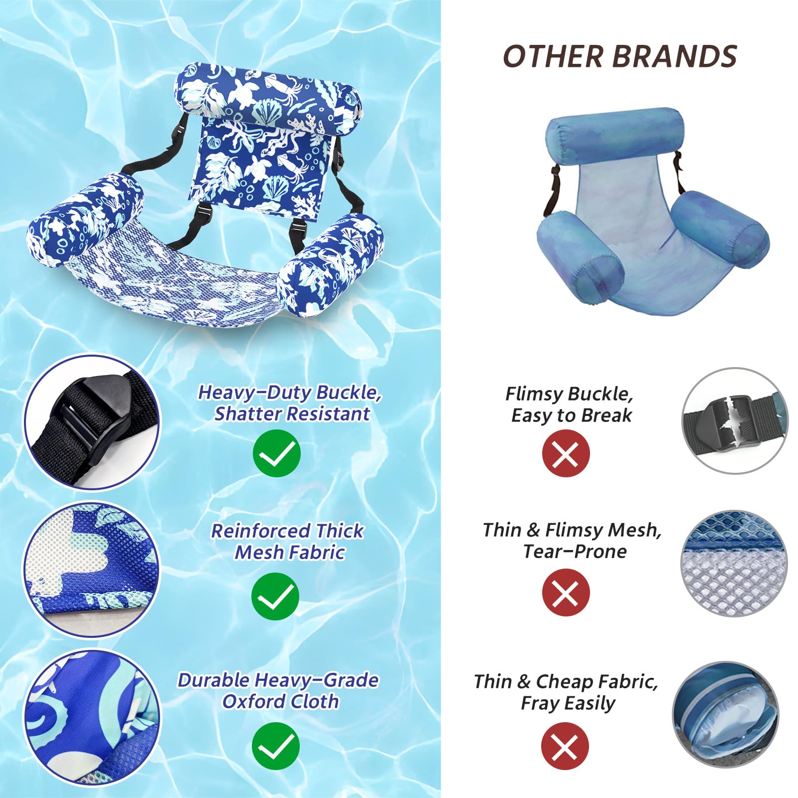 UPWELL Inflatable Pool Float with Backrest and Cup Holders - Large, Deep Marine