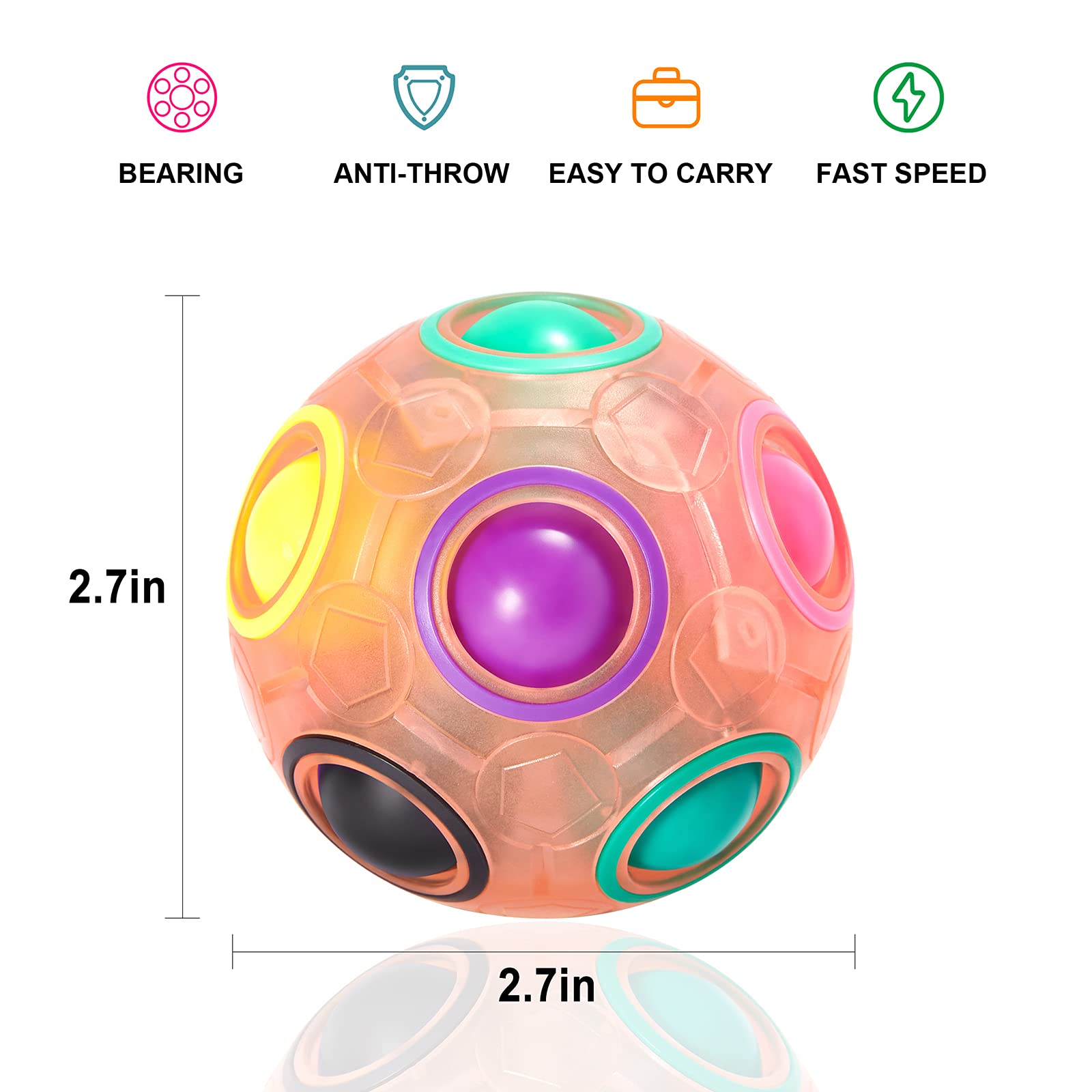 Vdealen Magic Rainbow Puzzle Ball 2-Pack – Brain Teaser Fidget Toy for Kids Teens Adults