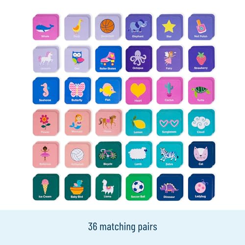 Wildkin Memory Matching Game – 72 Durable Cards for Toddlers & Preschoolers