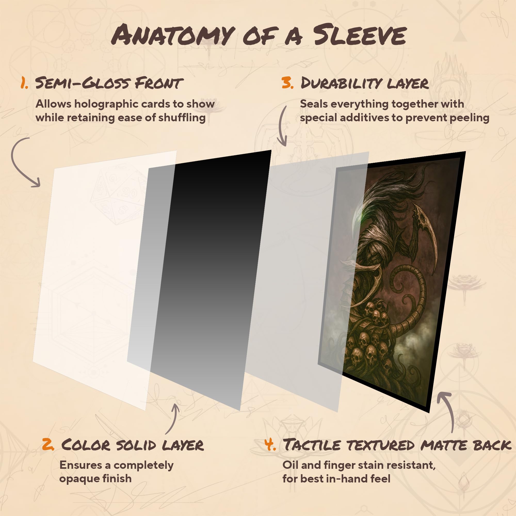 Wizcraft Gaming Hive Requiem Textured Card Sleeves (104 Count) – Standard Size for MTG and TCG