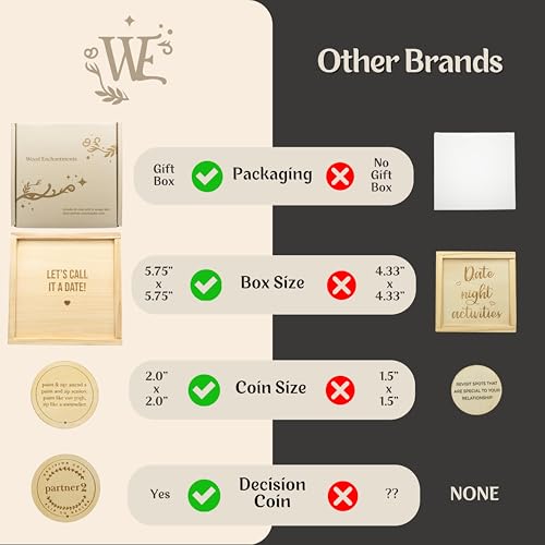 Wood Enchantments Date Night Box - 52 Romantic Date Ideas on Wooden Coins with Decision Maker Coin, Beechwood, Classic Edition