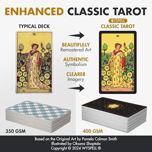 Wyspell Classic Tarot Cards for Beginners - Dark Deck with 400 GSM Cardstock and 100-Page Guide