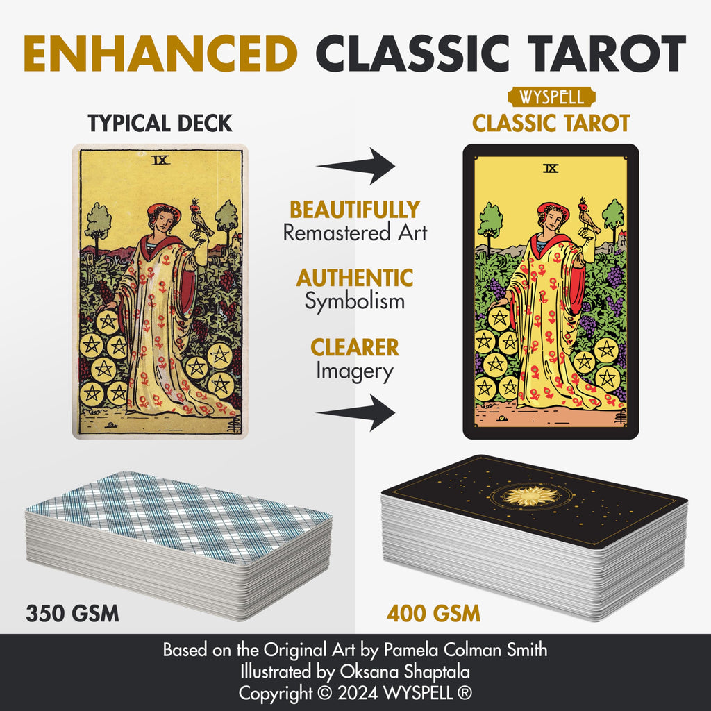 Wyspell Classic Tarot Cards for Beginners - Dark Deck with 400 GSM Cardstock and 100-Page Guide