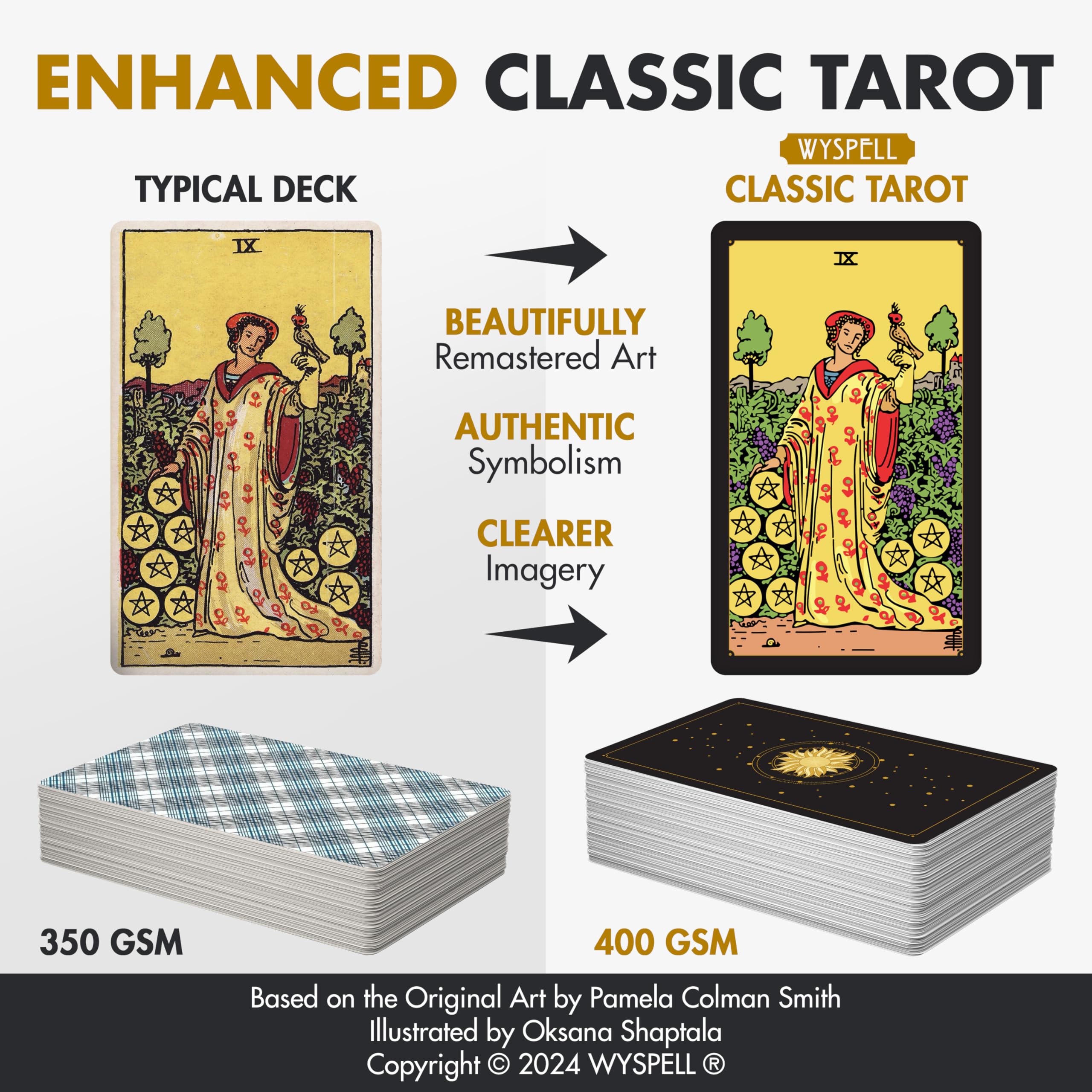 Wyspell Classic Tarot Cards for Beginners - Dark Deck with 400 GSM Cardstock and 100-Page Guide