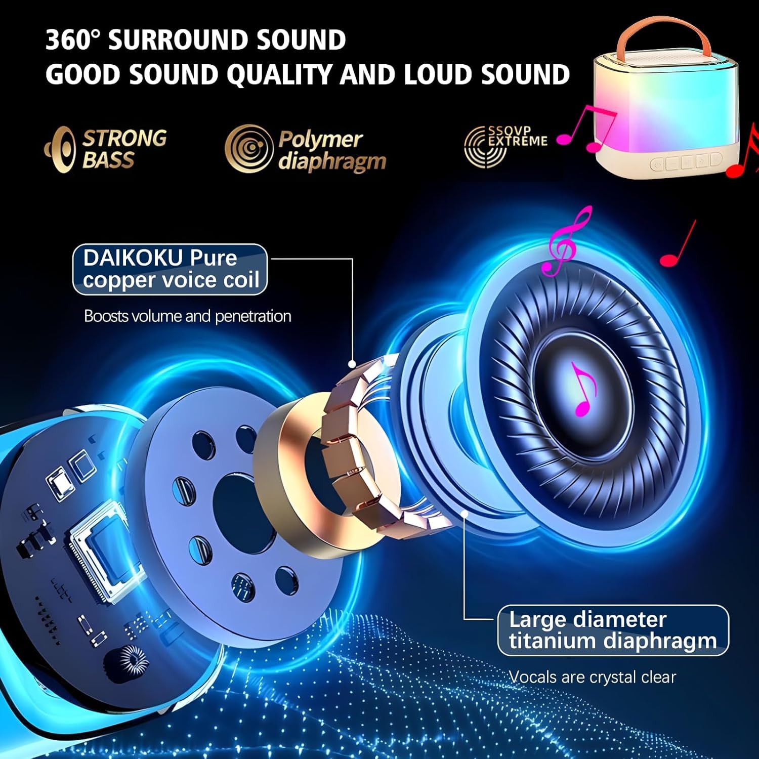 Xiwoa Portable Bluetooth Karaoke Machine for Kids with Dual Wireless Microphones, LED Lights, Voice Change, 10-12 Hour Battery