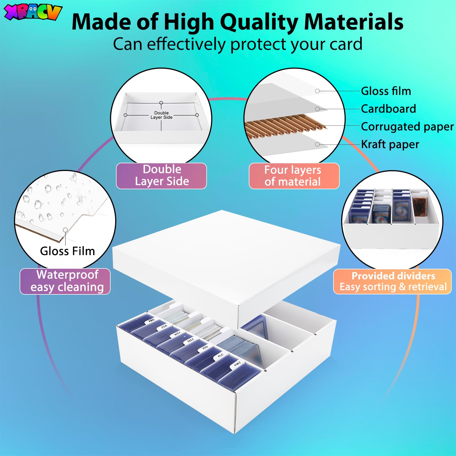 XRACV 4-Compartment Trading Card Storage Box – Holds 3200+ Cards, Waterproof Corrugated Cardboard, Easy Assembly (Bright White)