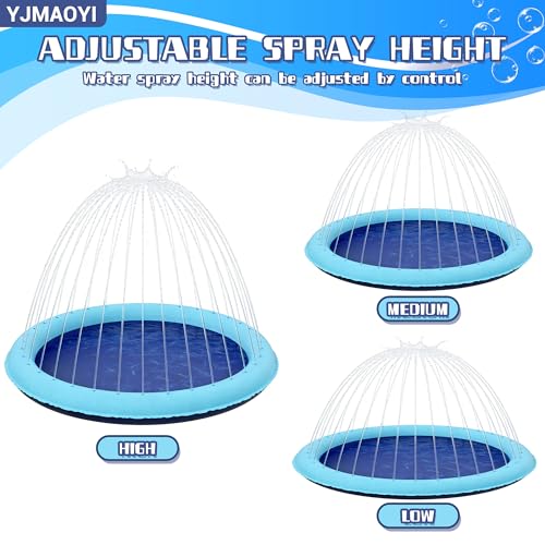 YJMAOYI Non-Slip Splash Pad 59" - Thick Sprinkler Mat for Summer Water Fun