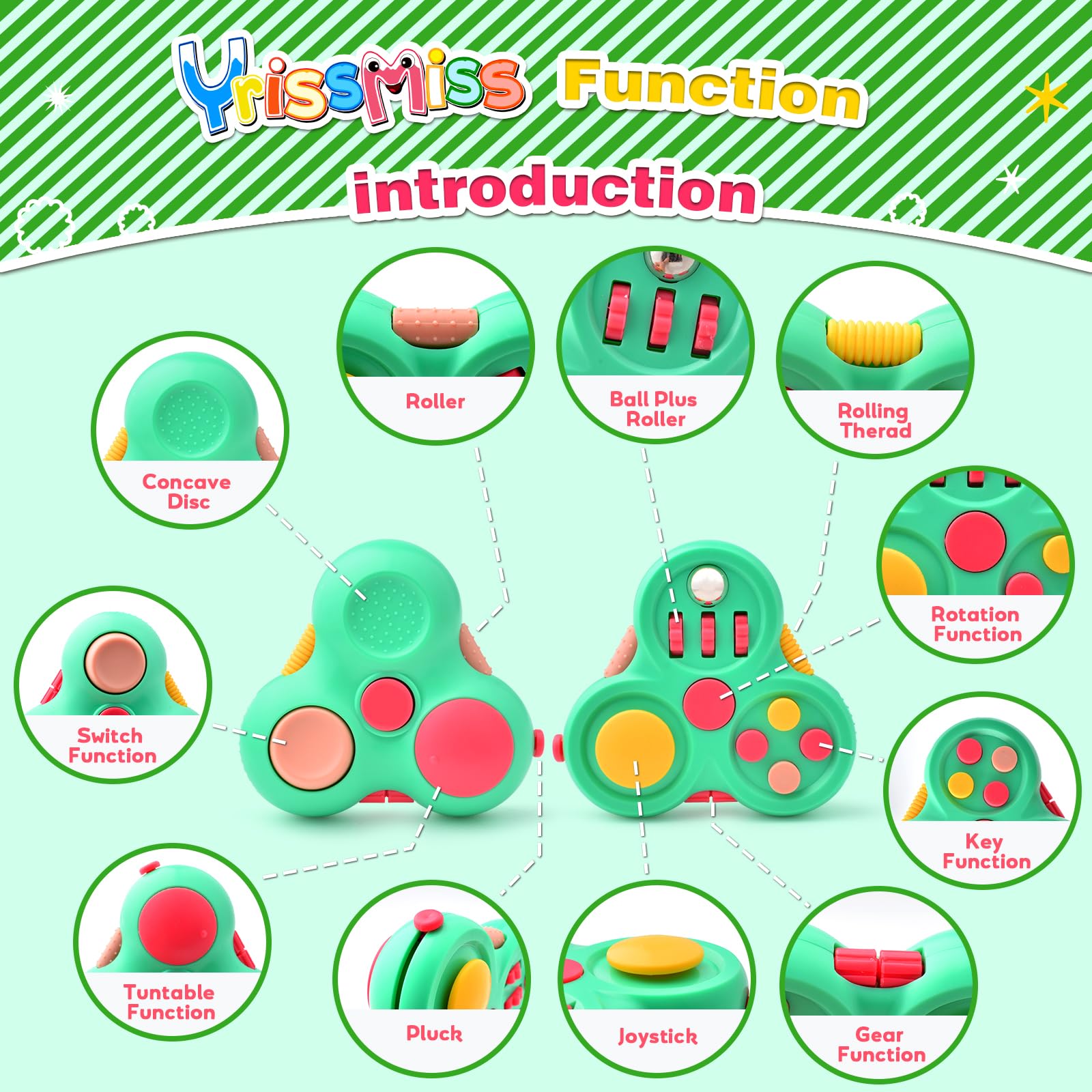 Yrissmiss 3-Pack Quiet Fidget Pads for Adults - Stress Relief Sensory Toys with Clickers, Switches, Sliders & Silent Spinner