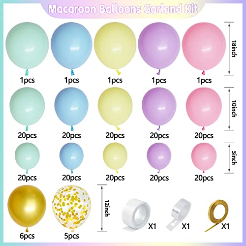 ZBYDNG Pastel Rainbow Balloon Garland Kit – 219 Pieces for Birthday Baby Shower Wedding Party Decor