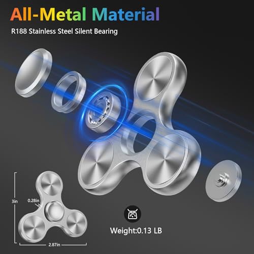 ZCDXDP Metal Silent Fidget Spinner – 3-8 Min Spin, Stress Relief Desk Toy for Adults