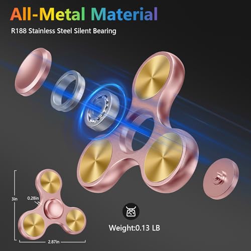 ZCDXDP Metal Silent Fidget Spinner – Durable, 3-8 Min Spin, Stress & Anxiety Relief Toy for Adults & Kids