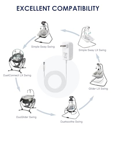 ZDZQFC 10ft Baby Swing Power Cord – 6V 2A Replacement Adapter for Fisher Price, Graco, Ingenuity & More (White)