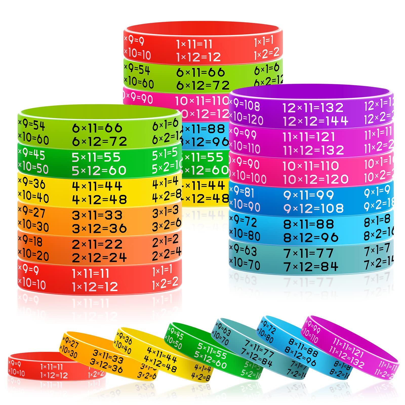 Zhanmai Learn Maths Rubber Bracelets – 72 Silicone Multiplication Facts Bracelets, 12 Colors, Educational Reward for Students