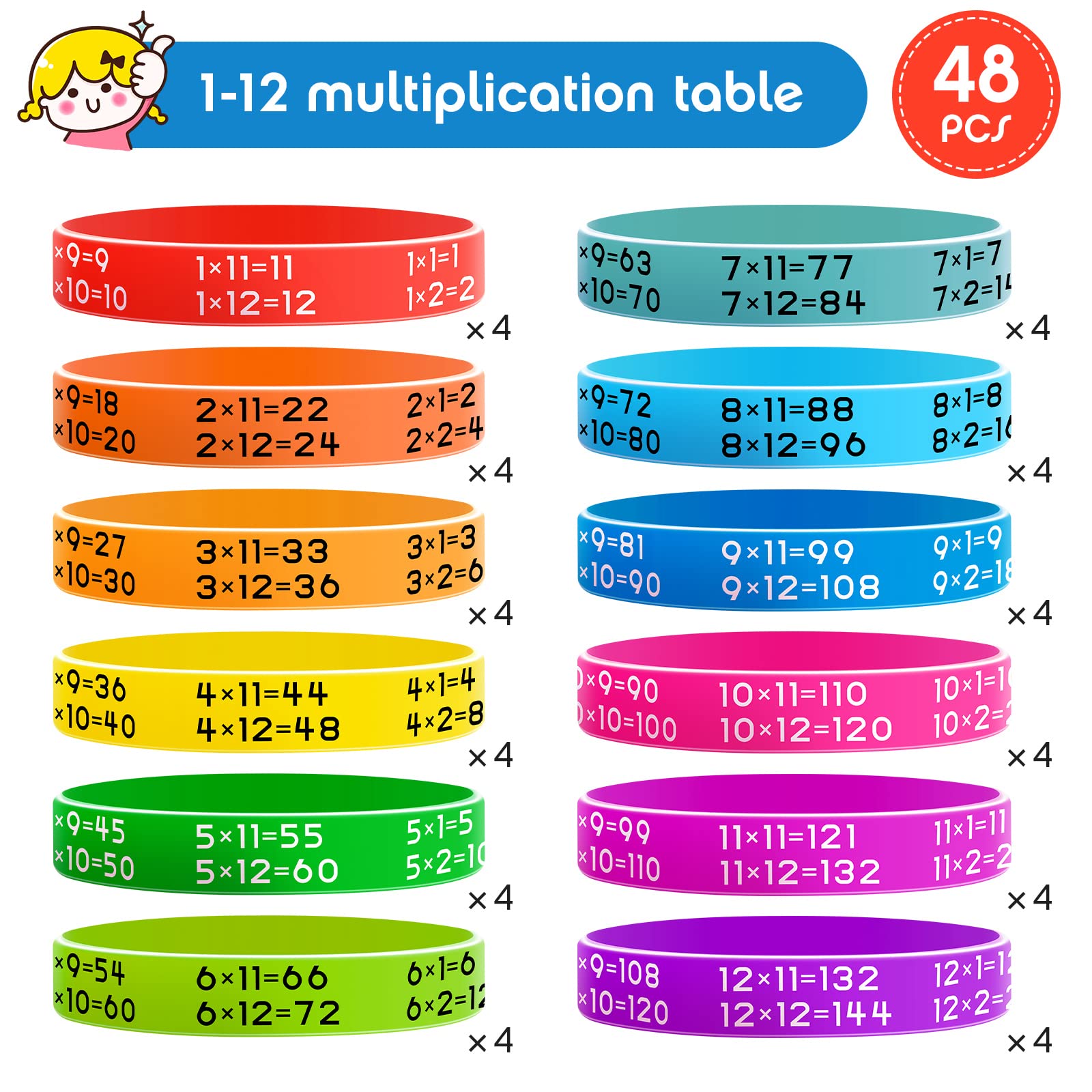 Zhanmai Learn Maths Rubber Bracelets – 72 Silicone Multiplication Facts Bracelets, 12 Colors, Educational Reward for Students