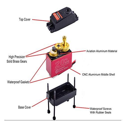 ZOSKAY 25KG Digital Servo - Metal Gear, CNC Aluminium, IP67 Waterproof for 1/8 1/10 RC Cars