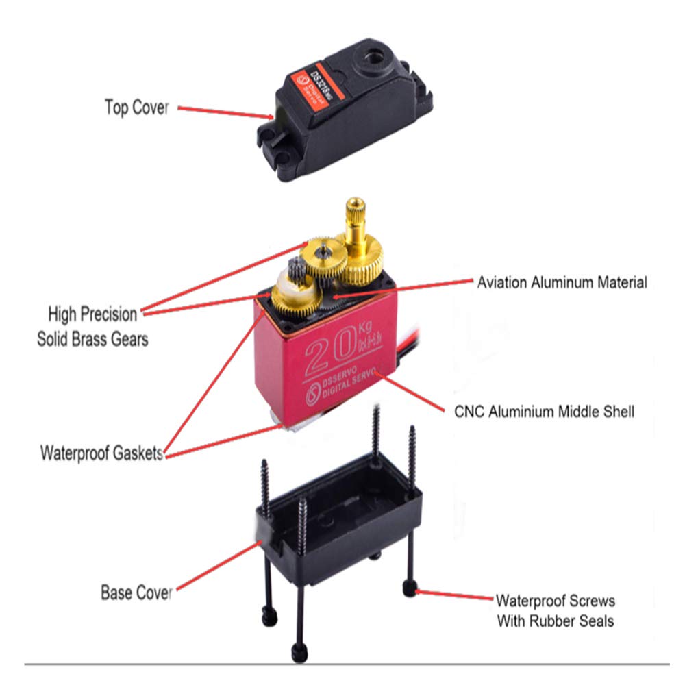 ZOSKAY 25KG Digital Servo - Metal Gear, CNC Aluminium, IP67 Waterproof for 1/8 1/10 RC Cars